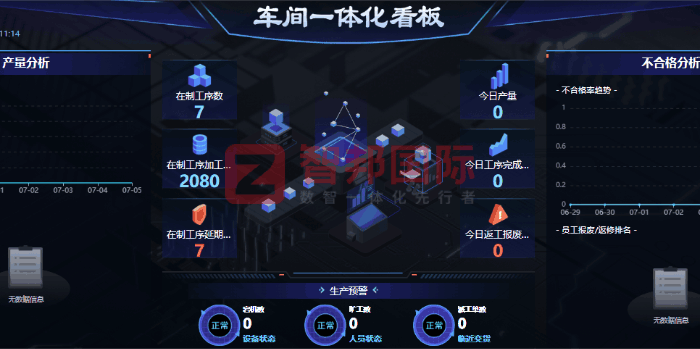 鲁平生物科技签约智邦国际,迈向数智化、高效化的全新发展阶段 鲁平生物科技签约智邦国际,迈向数智化、高效化的全新发展阶段