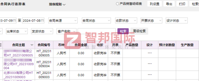 昌隆加通科技签约智邦国际,助力企业实现智慧变革 昌隆加通科技签约智邦国际,助力企业实现智慧变革