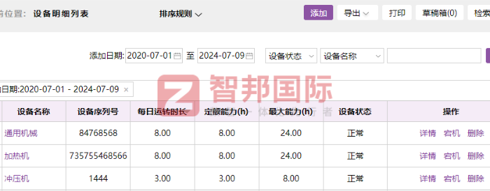 鑫科智能装备签约智邦国际,持续深化企业数智能力 鑫科智能装备签约智邦国际,持续深化企业数智能力