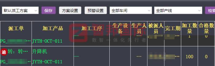 准兴电子签约智邦国际,加速企业智能化与数字化转型 准兴电子签约智邦国际,加速企业智能化与数字化转型