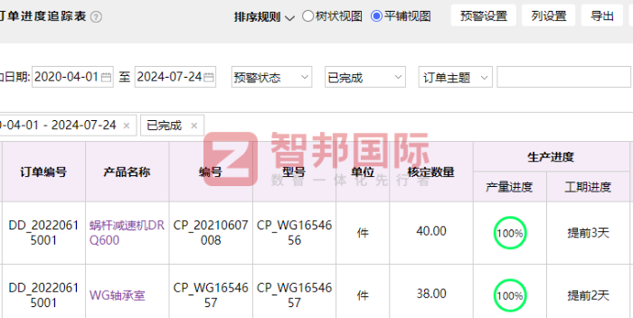 艺韬织带签约智邦国际,推动企业向更高层次的发展迈进 艺韬织带签约智邦国际,推动企业向更高层次的发展迈进