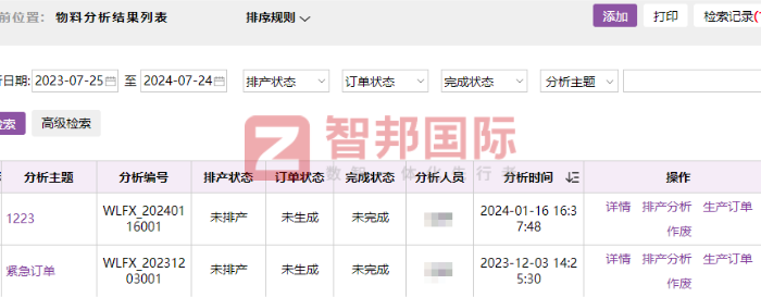 喜美装饰材料签约智邦国际,助力企业实现综合管理的全面升级 喜美装饰材料签约智邦国际,助力企业实现综合管理的全面升级