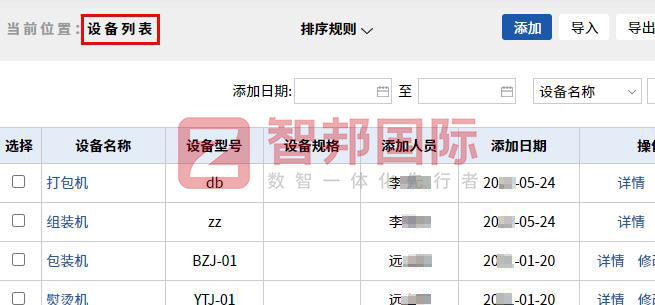 翊鹏(湖北)实业签约智邦国际,企业一体化、精细化管理重塑竞争力 翊鹏(湖北)实业签约智邦国际,企业一体化、精细化管理重塑竞争力