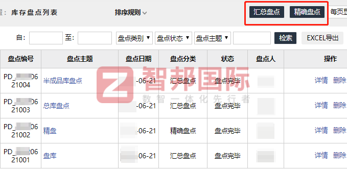 思特唯塑胶制品签约智邦国际,提升企业整体运转效率 思特唯塑胶制品签约智邦国际,提升企业整体运转效率