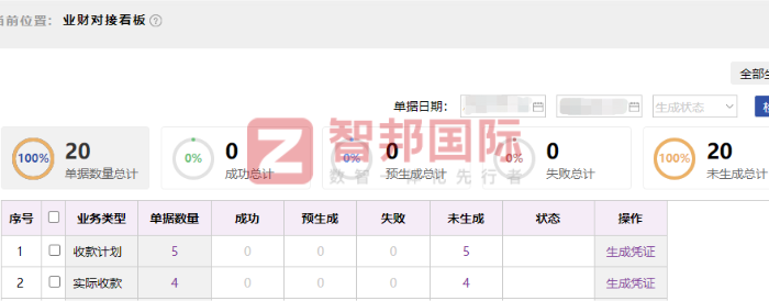 锦誉电气科技签约智邦国际,巩固并提升企业的核心竞争力 锦誉电气科技签约智邦国际,巩固并提升企业的核心竞争力