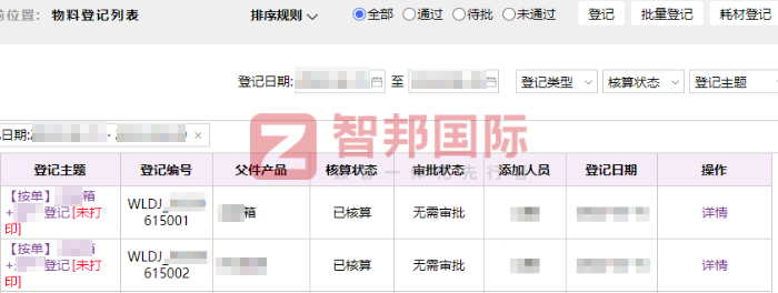 盛世图腾标贴科技签约智邦国际,打造一站式协同工作平台 盛世图腾标贴科技签约智邦国际,打造一站式协同工作平台