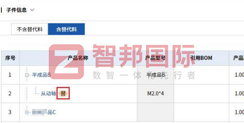 华通风机签约智邦国际,一套软件实现“内部+纵向+横向+底层数据”一体化管理 华通风机签约智邦国际,一套软件实现“内部+纵向+横向+底层数据”一体化管理