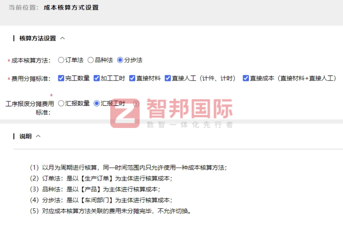 华峰赛琳科技签约智邦国际,开启全程一体全新管理模式 华峰赛琳科技签约智邦国际,开启全程一体全新管理模式