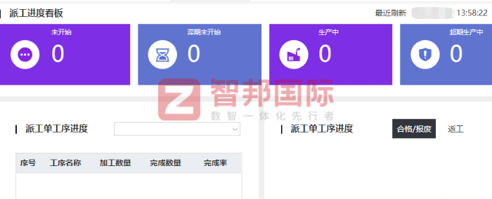 摩根阀门签约智邦国际,为企业打造坚实的数字化基石 摩根阀门签约智邦国际,为企业打造坚实的数字化基石
