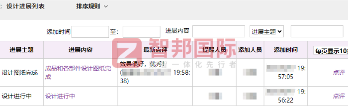 新达检测服务签约智邦国际,加快实现转型升级管理目标 新达检测服务签约智邦国际,加快实现转型升级管理目标