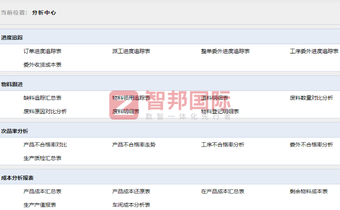 铭志模具签约智邦国际,助力企业进行全面而深刻的升级 铭志模具签约智邦国际,助力企业进行全面而深刻的升级