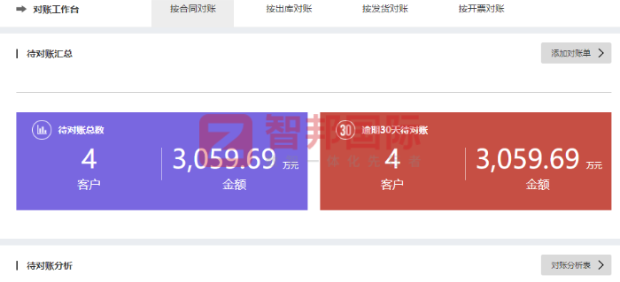 锴模装备模具股份签约智邦国际,助企业“决胜千里之外” 锴模装备模具股份签约智邦国际,助企业“决胜千里之外”