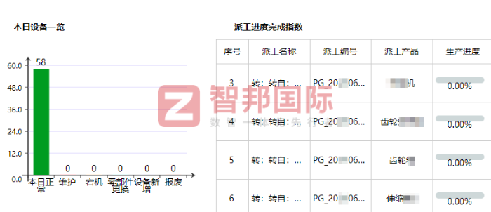 一隆电器签约智邦国际,推动企业稳健发展 一隆电器签约智邦国际,推动企业稳健发展