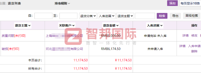 永兴达蓄电池签约智邦国际,为企业开辟数智一体化变革之路 永兴达蓄电池签约智邦国际,为企业开辟数智一体化变革之路