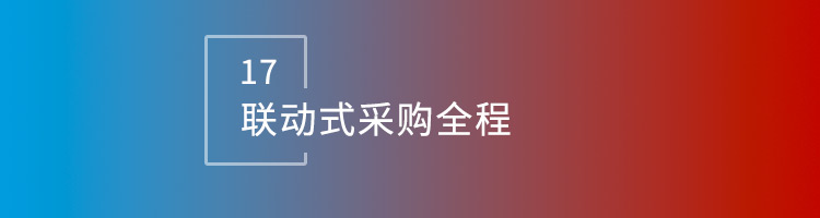 智邦国际32.14版本发布,用数智一体化全方位构建“智慧企业”! 智邦国际32.14版本发布,用数智一体化全方位构建“智慧企业”!