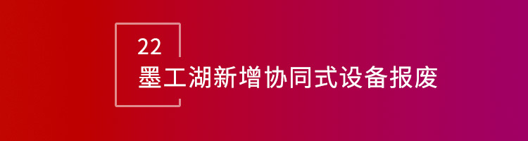 智邦国际32.14版本发布,用数智一体化全方位构建“智慧企业”! 智邦国际32.14版本发布,用数智一体化全方位构建“智慧企业”!