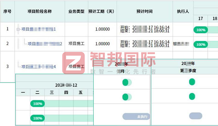 智邦国际32.14版本发布,用数智一体化全方位构建“智慧企业”! 智邦国际32.14版本发布,用数智一体化全方位构建“智慧企业”!