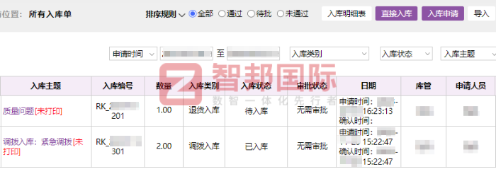 天启万邦交通科技导视签约智邦国际,共启数智化转型新篇章 天启万邦交通科技导视签约智邦国际,共启数智化转型新篇章