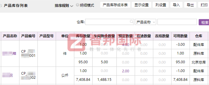 震达电子签约智邦国际,开启一体化管理新篇章 震达电子签约智邦国际,开启一体化管理新篇章