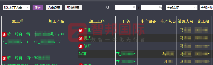 智邦国际签约智邦国际,一体化为企业智能升级添翼 智邦国际签约智邦国际,一体化为企业智能升级添翼