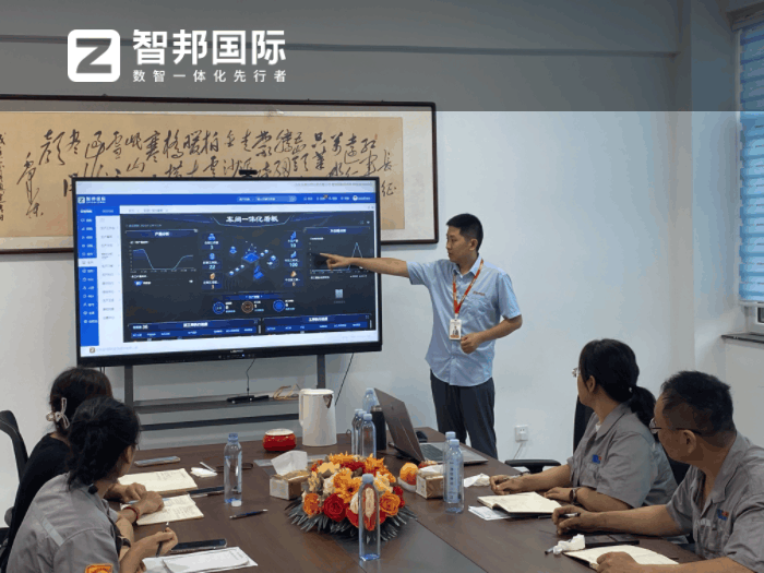 东朋自控仪表签约智邦国际,数智一体化加速企业智慧蜕变 东朋自控仪表签约智邦国际,数智一体化加速企业智慧蜕变