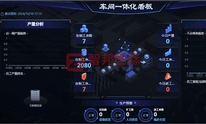 恒盛环保科技工程签约智邦国际,全方位升级集团核心竞争力 恒盛环保科技工程签约智邦国际,全方位升级集团核心竞争力