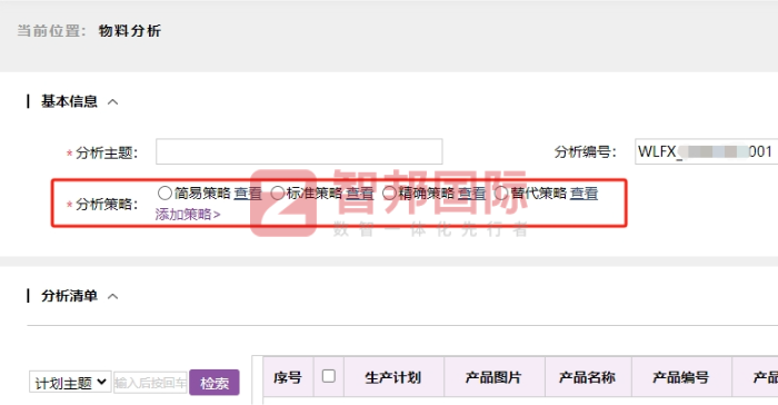 信安智囊科技签约智邦国际,突破管理瓶颈开启发展新篇章 信安智囊科技签约智邦国际,突破管理瓶颈开启发展新篇章