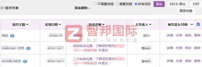德玛仕车业签约智邦国际,一体化全方位赋能企业数智化发展 德玛仕车业签约智邦国际,一体化全方位赋能企业数智化发展