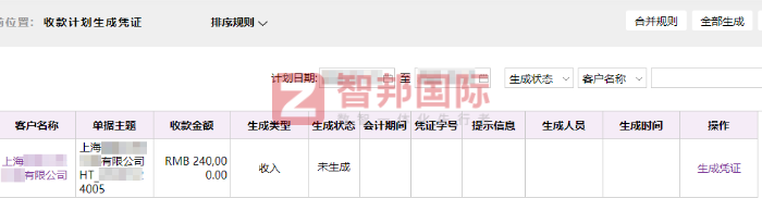 曼联福德机械签约智邦国际,加速全流程的高效运转 曼联福德机械签约智邦国际,加速全流程的高效运转