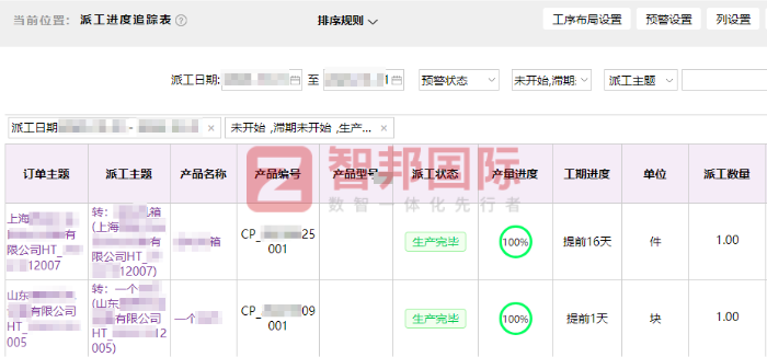 德乐食品签约智邦国际,开启智慧发展篇章 德乐食品签约智邦国际,开启智慧发展篇章