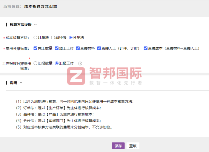 虹波电器签约智邦国际,激发企业发展活力与潜能 虹波电器签约智邦国际,激发企业发展活力与潜能