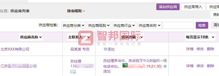 国康嘉润科技签约智邦国际,助企业实现全流程一体化管理 国康嘉润科技签约智邦国际,助企业实现全流程一体化管理