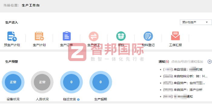 右铭人造板机械签约智邦国际,助企业实现全维度精益管理 右铭人造板机械签约智邦国际,助企业实现全维度精益管理