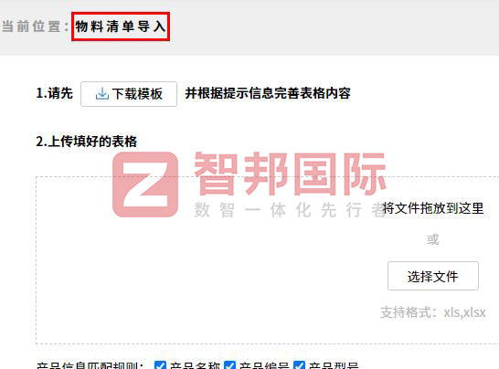 楷瑞电子签约智邦国际,一套软件实现企业全程一体化管理 楷瑞电子签约智邦国际,一套软件实现企业全程一体化管理