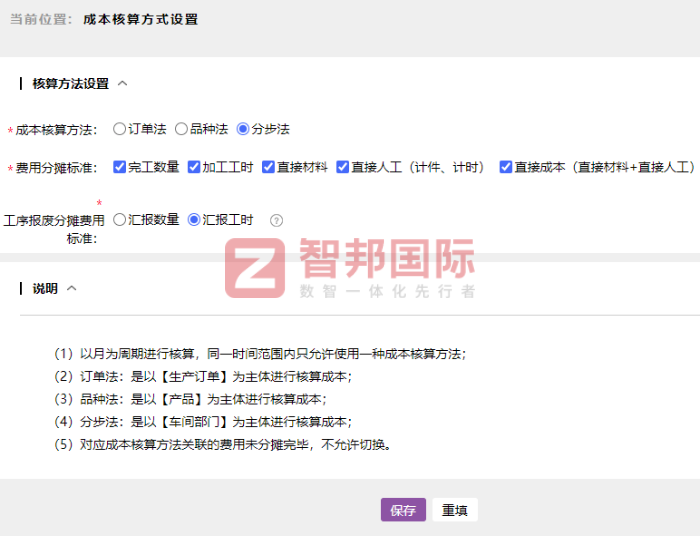 萨瓦智能科技签约智邦国际,持续升级企业核心竞争力 萨瓦智能科技签约智邦国际,持续升级企业核心竞争力