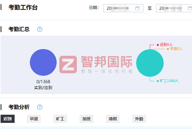 革新机电签约智邦国际,确保企业管理顺畅与高效 革新机电签约智邦国际,确保企业管理顺畅与高效