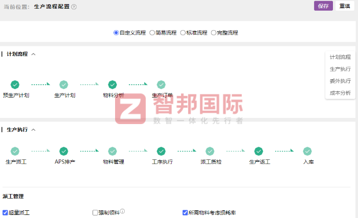 佳璐机械签约智邦国际,助企业保持竞争优势与创新能力 佳璐机械签约智邦国际,助企业保持竞争优势与创新能力