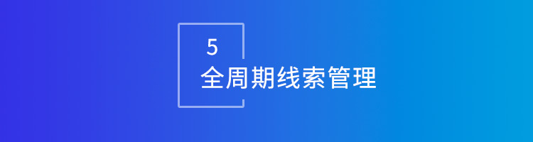 智邦•万物智通:构建“企业全生命周期一体化管理”新模式 智邦•万物智通:构建“企业全生命周期一体化管理”新模式