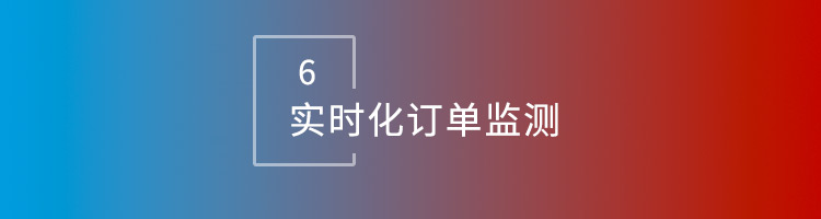 智邦•万物智通:构建“企业全生命周期一体化管理”新模式 智邦•万物智通:构建“企业全生命周期一体化管理”新模式
