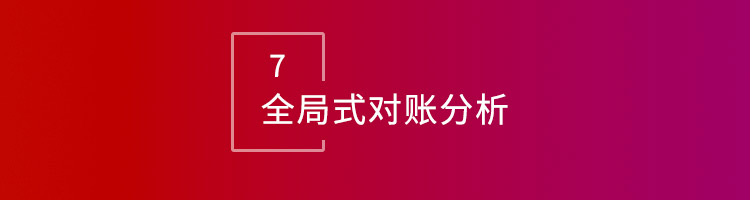 智邦•万物智通:构建“企业全生命周期一体化管理”新模式 智邦•万物智通:构建“企业全生命周期一体化管理”新模式