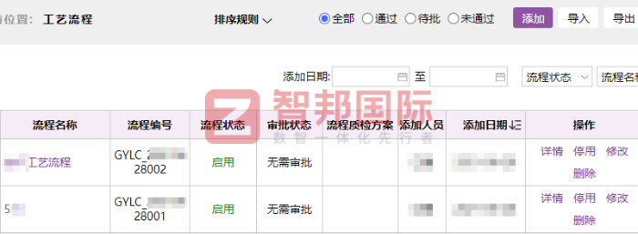 恩越达母线签约智邦国际,实现全面整合与智能化升级 恩越达母线签约智邦国际,实现全面整合与智能化升级