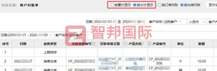 智邦国际32.15版本发布,全方位加速企业跨业务、跨系统、跨时空无缝交互! 智邦国际32.15版本发布,全方位加速企业跨业务、跨系统、跨时空无缝交互!