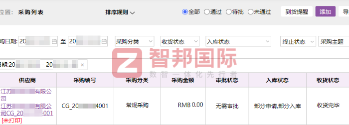 铣迪(江苏)精密工具签约智邦国际,综合提升企业管理效益 铣迪(江苏)精密工具签约智邦国际,综合提升企业管理效益