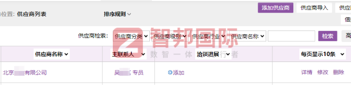 鑫海合星科技(大连)签约智邦国际,持续推动业务创新与增长 鑫海合星科技(大连)签约智邦国际,持续推动业务创新与增长