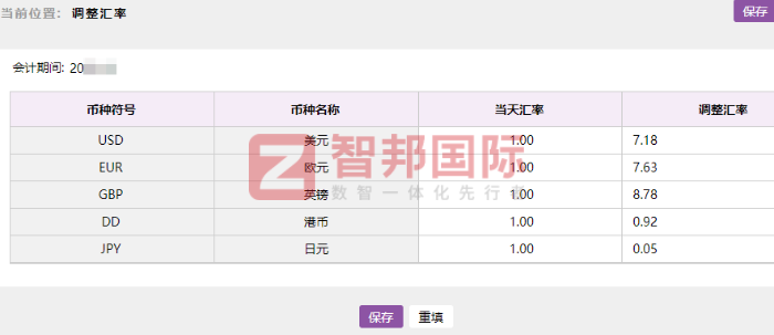 盛捷昌智能科技签约智邦国际,推动企业商业创新与业务升级 盛捷昌智能科技签约智邦国际,推动企业商业创新与业务升级