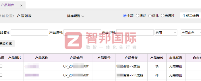 宇方电子科技签约智邦国际,全面升级数智化管理水平 宇方电子科技签约智邦国际,全面升级数智化管理水平