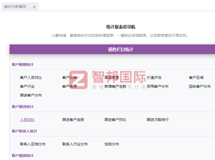 鑫成机电设备签约智邦国际,推动企业管理创新 鑫成机电设备签约智邦国际,推动企业管理创新
