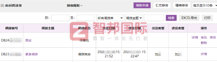 庞太新材料签约智邦国际,全面驱动企业管理与业务的创新 庞太新材料签约智邦国际,全面驱动企业管理与业务的创新
