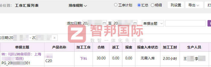 庞太新材料签约智邦国际,全面驱动企业管理与业务的创新 庞太新材料签约智邦国际,全面驱动企业管理与业务的创新