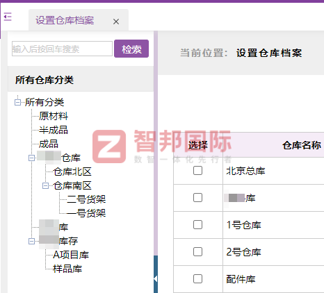 万康生物医药科技签约智邦国际,轻松解决发展堵点和痛点 万康生物医药科技签约智邦国际,轻松解决发展堵点和痛点
